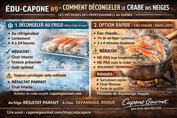 🦀 ÉDU-CAPONE #9 — COMMENT DÉCONGELER LE CRABE DES NEIGES SANS PERDRE LA QUALITÉ